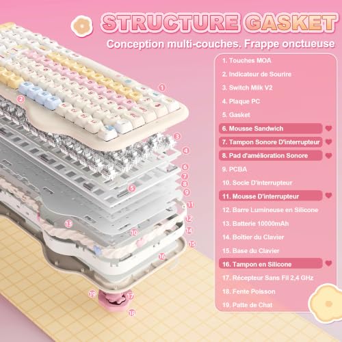 YUNZII C98 FR French AZERTY 100 Keys PBT Mechanical Wireless Gaming Keyboard with Numeric Keypad, Bluetooth/2.4GHz/USB‑C Wired, RGB, Gasket, Cake Theme for Windows/Mac (Beige, Milk V2 Switch)