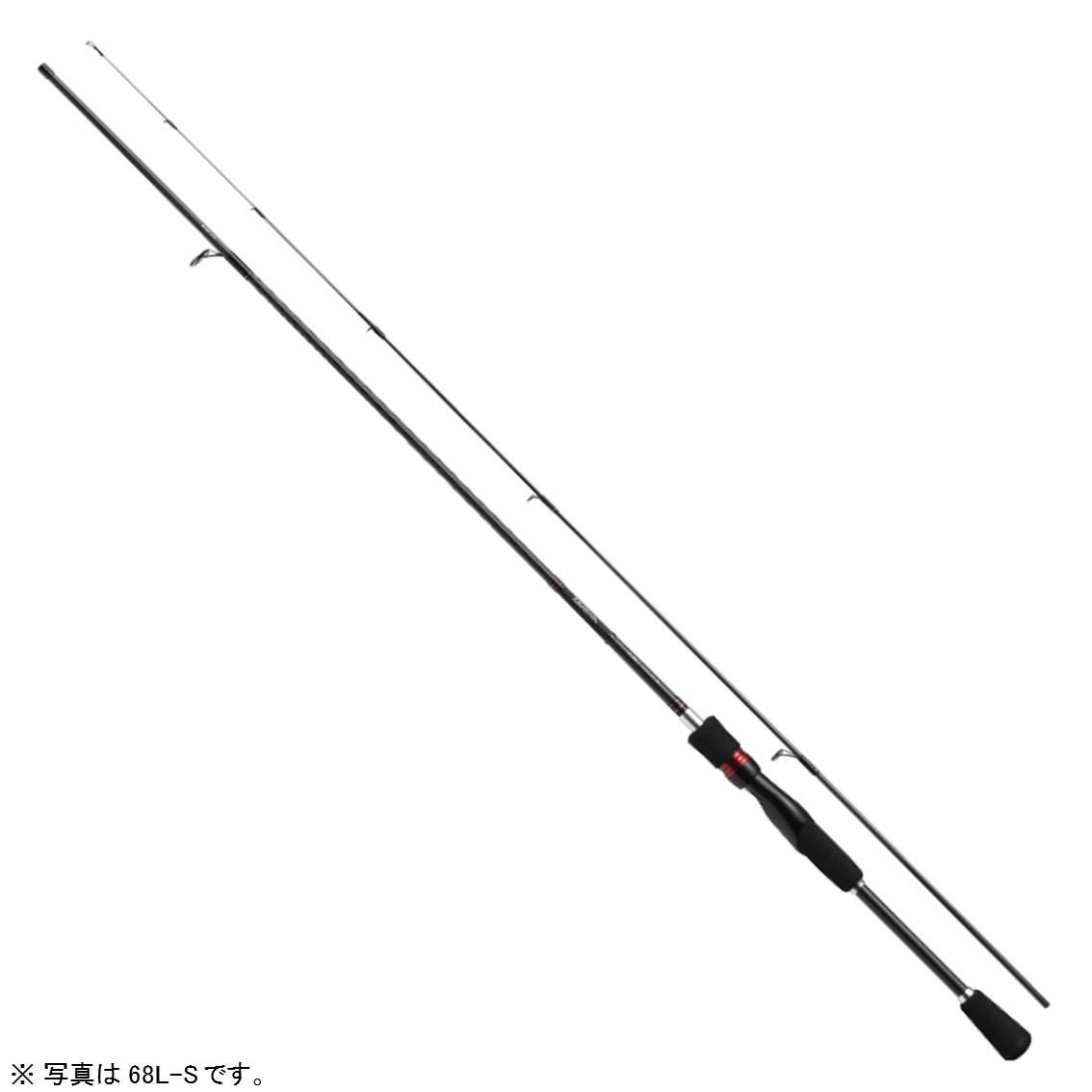 Bluecurrent ブルーカレント 510のインプレ レビュー 口コミ一覧 Tsuri Hackタックルインプレッション