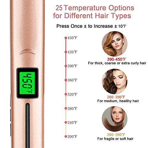 Hair Straightener and Curler, Zealite 2 in 1 Ceramic Flat Iron for Hair - Straightners & Curls with Adjustable Temp from 200℉ - 450℉, Dual Voltage (Gold)