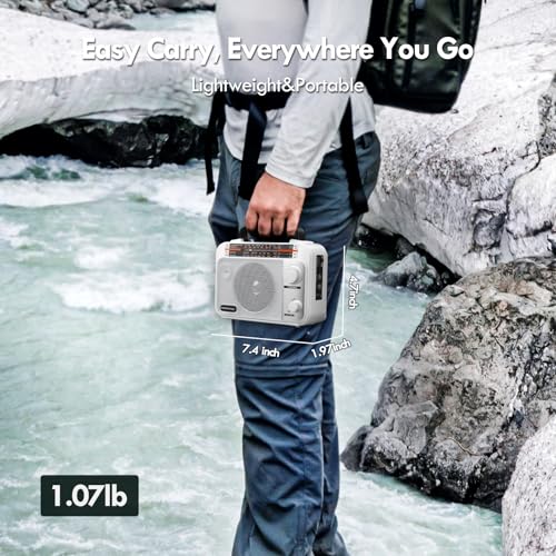 Audiocrazy Portable Radio AM/FM/SW1-2 Multiband Radio with Rechargeable Battery 1800 mAh, AC Cable or Portable FM Radio, Fleece, Speakers, Headphone Jack, AUX Input White