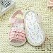 Voberry Baby Girls Summer Prewalker Soft Sole Anti-Slip Sandals (0~6 Month, pink)