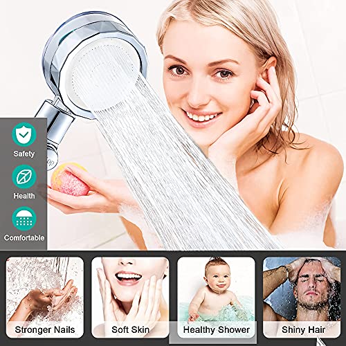 GKLUCKIN High Pressure Handheld Showerhead with Filter, Turbo Fan