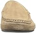 Amazon Brand - 206 Collective Men's Pike Driving Slip-on Loafer