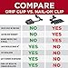 Grip Clip Roof Clips for Installing Heat Tape, Prevents Ice Dam Damage to Roof and Gutters, Simple Nail Free Cable Clips (25 Pack) (.325, Raw Aluminum)