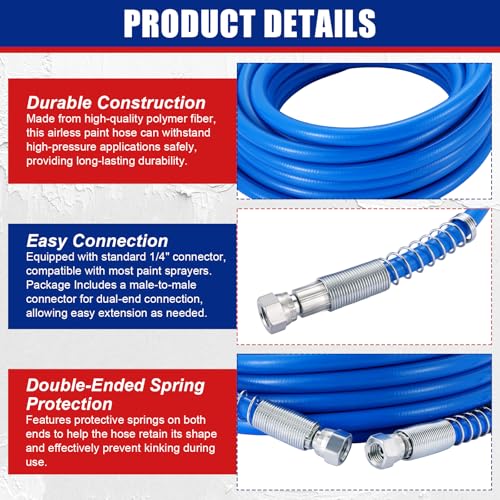 NYXOVA 25Ft 1/4" Airless Paint Sprayer Hose, 3300PSI Paint Spray Hose photo 9