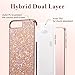 iPhone 7 Plus Case,iPhone 6 Plus Case,ESR Glitter Sparkle Dual Layer Shockproof Hard PC Back[Support Wireless Charging]+TPU Inner Shell for 5.5