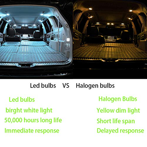 12v T10 194 Led Bulbs, 168 Led Bulbs, Bright 6500K 11SMD 5630 Chipset 2825 W5W Interior Light Led Bulbs for Vehicle Car Truck Dome Light Map Light Door Courtesy Light License Plate Light, Pack of 6 - Thumbnail 3