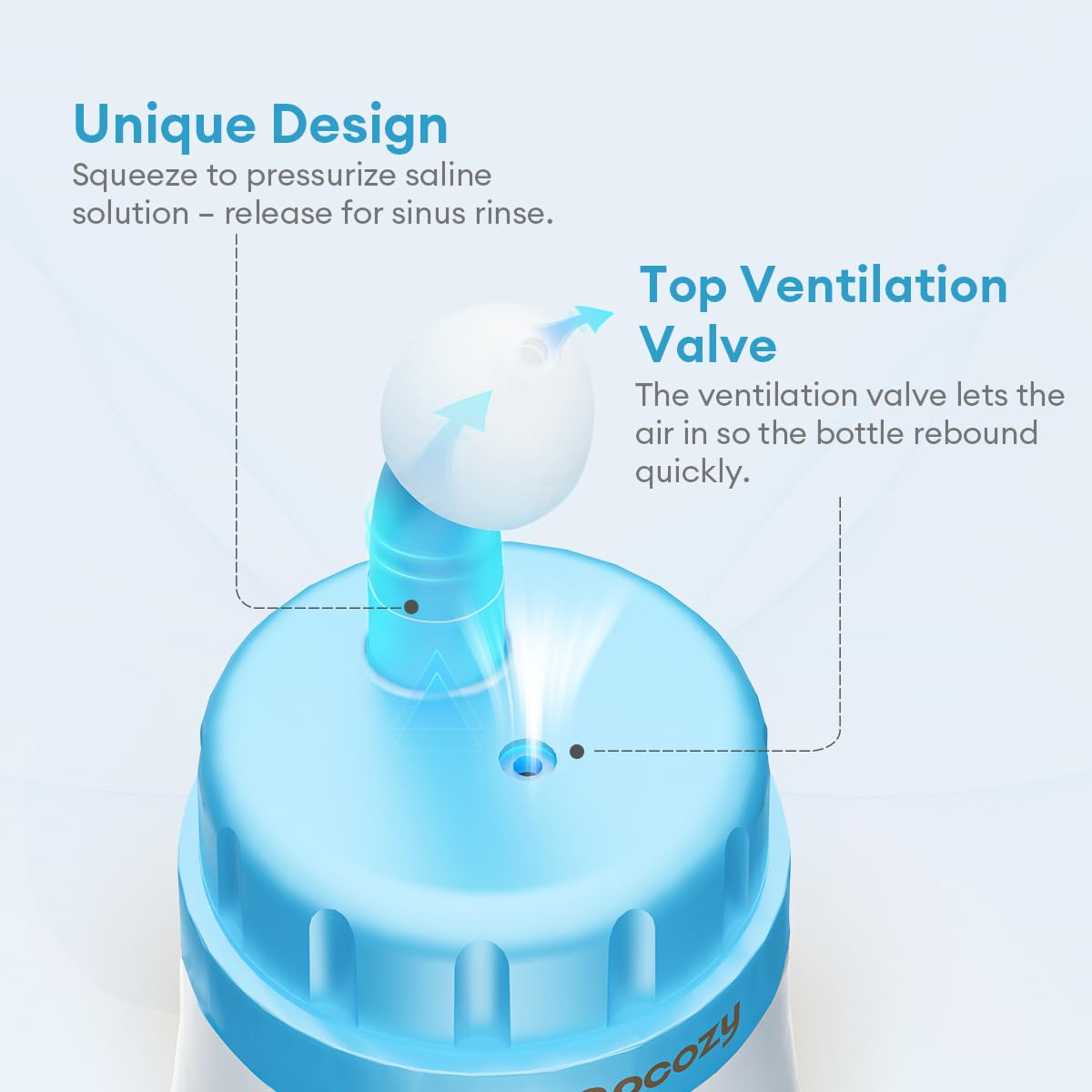 Neti Pot Sinus Rinse, Soft Tip Silicone Netting Pot for Sinus Squeeze Bottle, Nose Wash Cleaner Pressure Rinse with Sticker Thermometer for Adult & Kid 300ml with 30 Saline Packets（Blue）