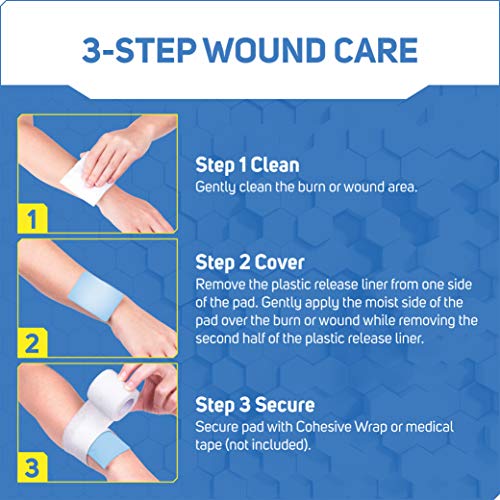 3 Care+Science+Dressing+Hydrogel+Sterile