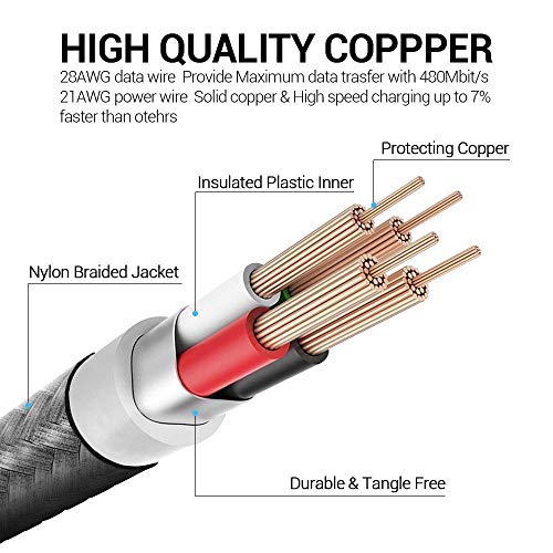 EVISTR Micro USB Cable, 1 Pack 10Inch Micro USB Charing Cable for Power Bank Easy Carry Cord Data Transfer Cable for Android Phones,Tablet, Camera and Any Device with Micro USB Jack - Thumbnail 3