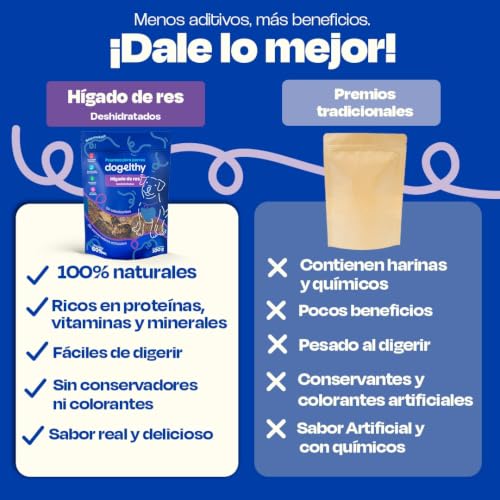 Dogelthy Higado de Res Deshidratado. Premio para Perros 100% Natural sin Conservadores ni Saborizantes Artificiales. Snacks para Perro. Treats para Perros Cachorros, Adultos y Senior 100 Gramos.