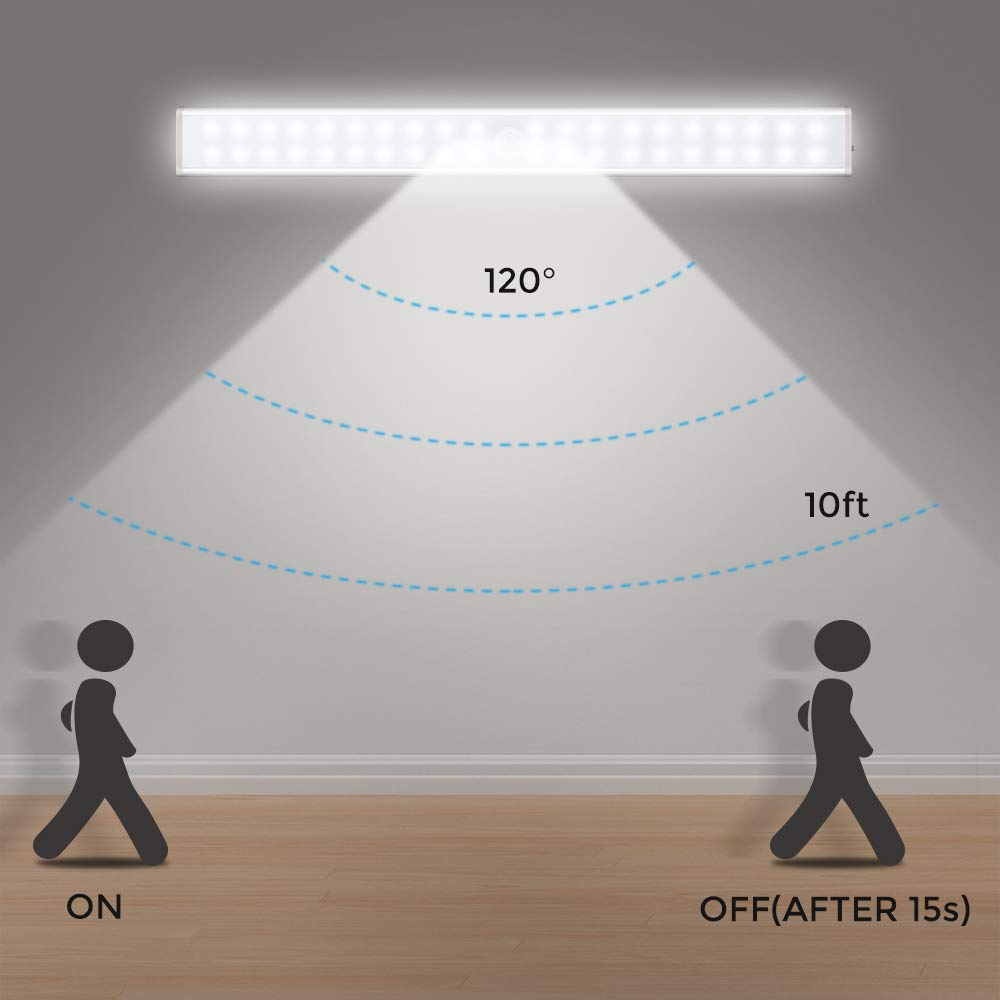 Motion Sensor Light, 40LED USB Rechargeable Cupboard Closet Light Motion Light Activated Wireless Removable Magnetic Stick-On Night Lighting for Wardrobe Under Cabinet Stairs
