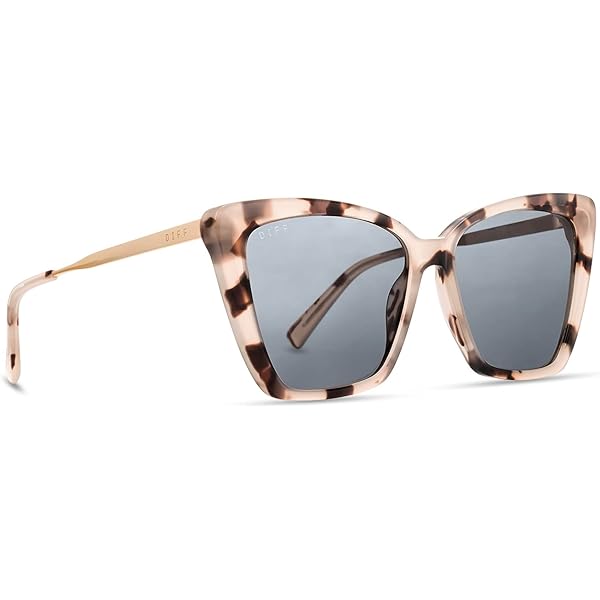 Where to Buy Diff Sunglasses: Top Stores for Stylish Shades