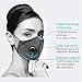 Dust Mask - Anti Air Pollution Smoke Mask - Particulate Respirator with 4 replaceable filters - Washable and Reusable Face Protection - (Black)