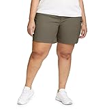 Rainier Short