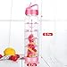 Easy Clean 32 Oz Straw Water Bottle, Eco friendly Measurement Markings Water Bottle Time Marker, Leak Proof BPA Free Fruit Infuser Water Bottle Oz Tracker, Office 1 Liter Gym Bottle Reminder to Drink