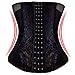 SHUNROUFEN Women's Breathable Fabric Waist Training Corset Waist Shaper for Weight Loss (X-Large (Fits 30.5-33 Inch Waistline), Black)