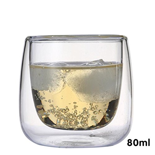 image for Blue Stones Creative Double Wall Glass Coffee Beer Tea Milk Mug Handma