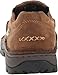 Irish Setter Men's 3862 Borderland Slip-On Casual Shoe