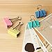 BeautyMood Colorful Metal Binder Clips, Assorted Colors and size 19mm（0.75 inch）, 120 Clips per Tub