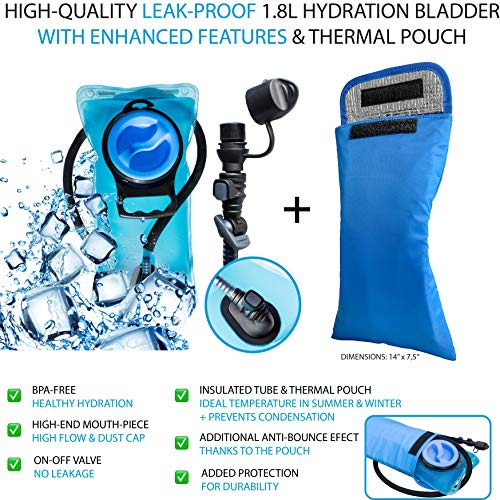 innerfit hydration backpack