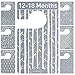 Baby Closet Size Dividers Plastic | Fits Large 2 Inch Rod - Nursery Clothes Organizer, Newborn to 24 Months Gender Neutral Infant Decor Girl or Boy, 7 Closet Labels