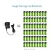 AC Power Adapter Replacement for Hem-adptw5, Power Supply Charger for Omron BP742N BP760N BP652 BP761N HEM-780, 5, 7, 10 Series Upper Arm Blood Pressure Monitor, UL Listed