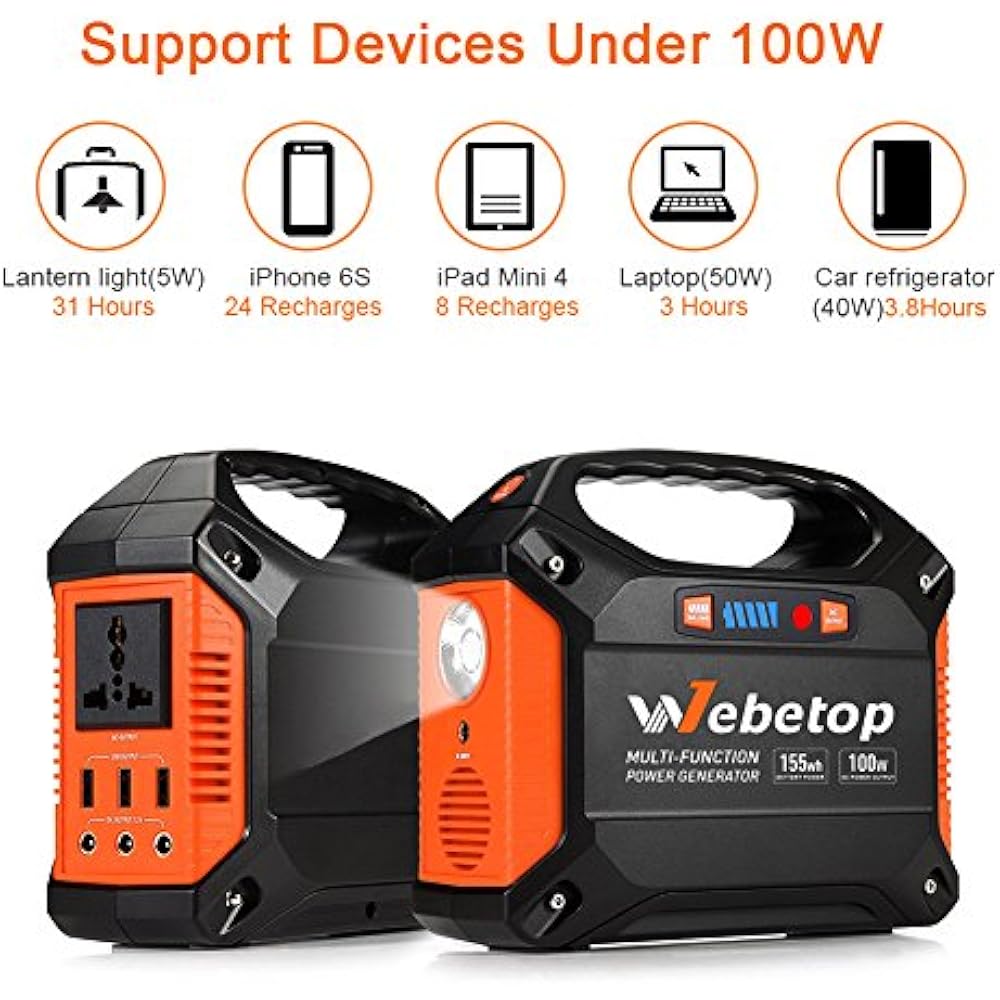 Generators 155Wh 42000mAh Portable Inverter Battery 100W Camping