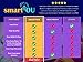 smartYOU Products 21 Day Portion Control Containers Kit - Nutrition Diet, Multi-Color Coded Weight Loss System. Complete Guide + PDF Planner + Recipe eBook and Tape Measure - BPA Free - 7 PC