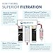 Aquasana Reverse Osmosis Under Sink Water Filter System - Filters 95% Of Fluoride - Kitchen Counter Faucet Filtration - Chrome - AQ-RO-3.56