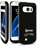 Galaxy S7 Battery case, Bastex Rechargeable High Capacity Battery Charger Power, Hard Black Plastic Protective Shell, 4200mAh, Slim Fit Durable Rugged Design with kickstand for Samsung Galaxy S7