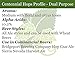 Centennial Hops - 1 oz Pellets