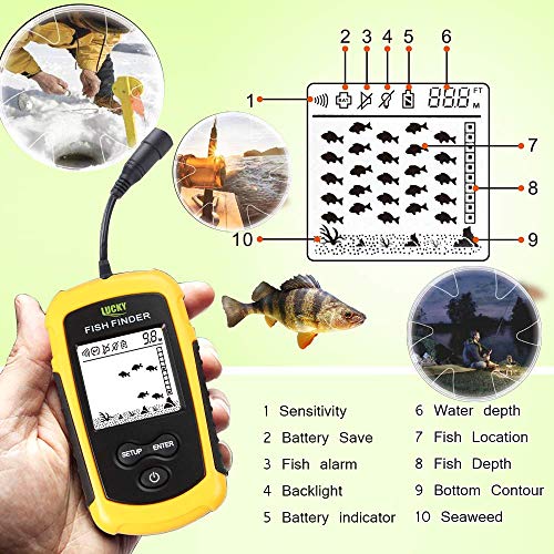 LUCKY Wired Fish Finder Sonar Sensor Transducer Water Depth Finder