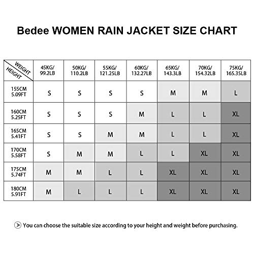 bedee Women's Raincoats Windbreaker RainJackets Waterproof Ourdoor Hooded Trench Coats Black - Thumbnail 5