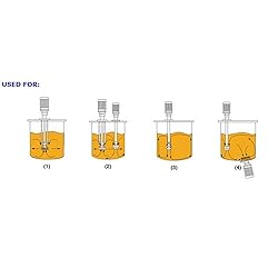 HayWHNKN High Speed Homogenizer High Shear Mixer