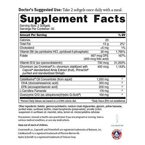 Dr. Sinatra’s Omega Q Plus 100 Omega3 Supplement Delivers Everyday