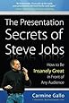 The Innovation Secrets Of Steve Jobs Insanely Different
