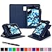 rooCASE Fire HD 6 2014 Case, Dual View Fire HD 6 Folio Case Cover with Stand [Supports Auto Sleep/Wake Feature] for Amazon Fire HD 6 2014, Navy