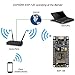 NodeMCU 1.0 (ESP 12 E Module) 2pcs ESP8266 WiFi Microcontroller with CP2102 Works Great with Arduino IDE/ Sketch by Makerdo