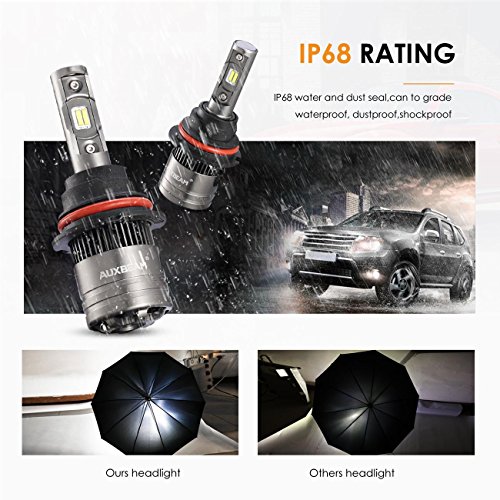 image for Auxbeam Led Headlight Bulbs F-T1 Series 9007 led Headlight Bulbs 70W 8