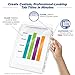 Avery 8-Tab Sheet Protector Dividers, Printable Easy Peel Clear Labels, Index Maker, White Tabs, 1 Set (75501)