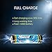 (8-Pack) HyperPS 3.2V AA 600mAh Rechargeable Battery for Solar Panel Light, Tooth Brush, Shaver, Flashlight