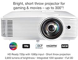 Optoma GT780 Short Throw Projector for Gaming