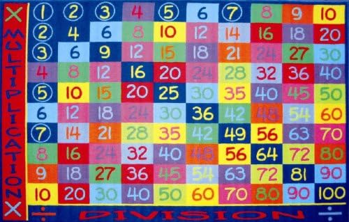 La Rug Multiplication Rug 8X11