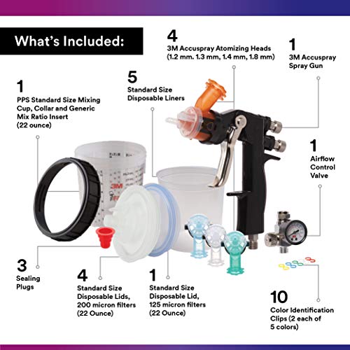 3M 16580 Accuspray Paint Spray Gun System with Original PPS, Standard