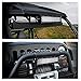 AUXMART Tube Clamps Mounting Brackets for LED Light bar Work Lights Fog Lights Off Road Lights Fit 3'' Bull Bar (1 Pair)