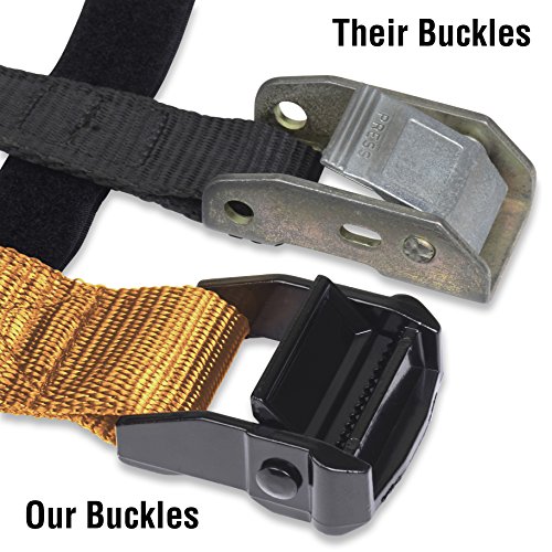 Premium Heavy Duty Replacement Gym Ring Straps - Cross Training, Gymnastics, Fitness, Exercise (Gold Straps Only) - Thumbnail 3