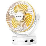 VIVOSUN USB Powered Clip on Fan, 4 Speeds & 2 Level