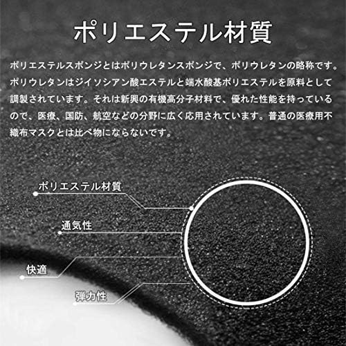 Amazon マスク 黒 3枚入 夏用 風邪 花粉症対策 ポリウレタン製 繰り返し使用可能 洗える 個包装 立体 ブラック おしゃれ 男女兼用 Homekiss 提供 Homekiss 家庭用マスク