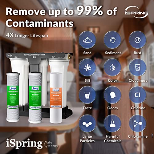 iSpring CW31 RV Water Filter System, 3Stage RV Water Filtration System